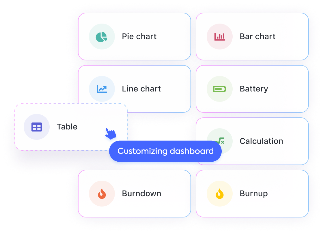 Dashboards